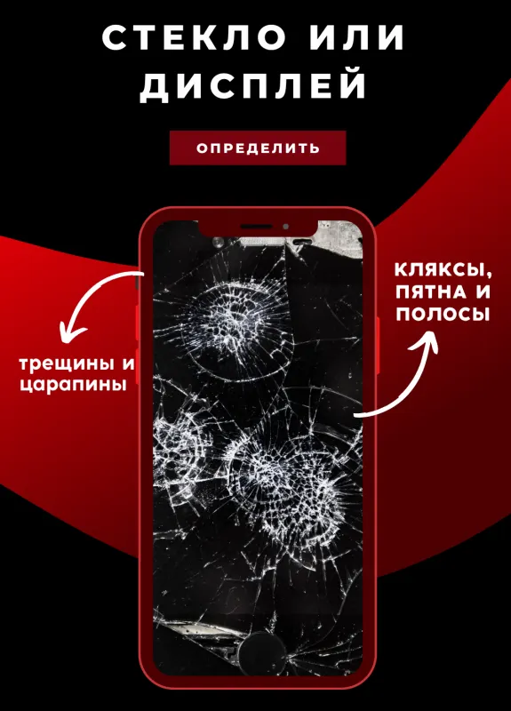 Замена стекла или дисплея?